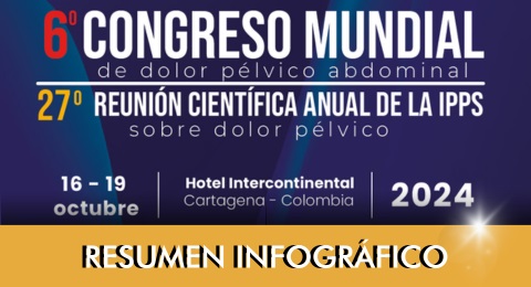 Resumen Infográfico del 6º Congreso Mundial de Dolor Abdomino Pélvico abdominal – 27º Reunión Científica anual de la IPPS sobre dolor pélvico
